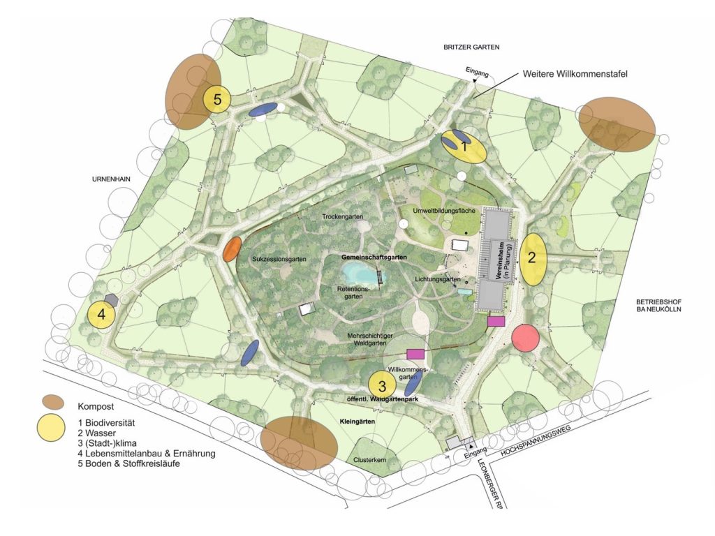 Plan Waldgarten mit Entdeckepfad